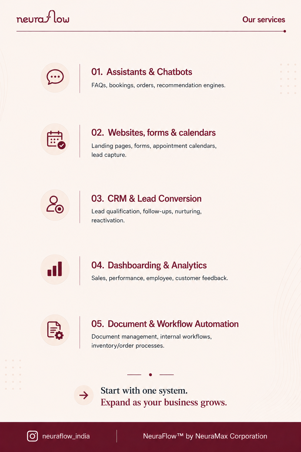 NeuraFlow service brochure services overview